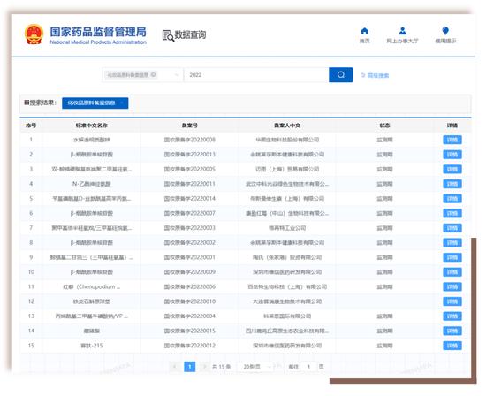 图源:国家药品监督管理局