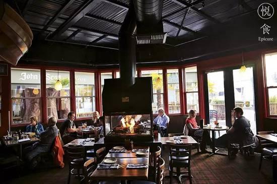 ChowderHouse
