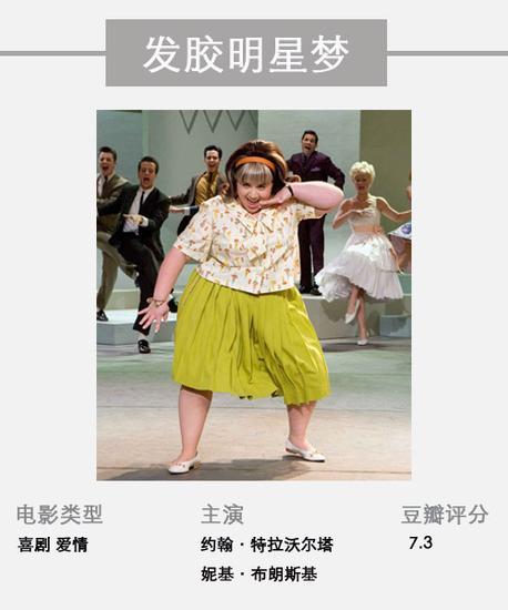 美丽是上帝的赏赐,快乐是自己播种的丰收。