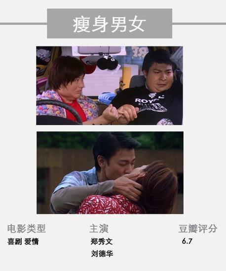 爱上了一个人就要连同爱上的她/他的优点和缺点包括她/他的胖。