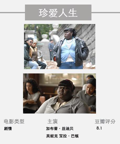 做不了上帝的宠儿,任凭生活多么不堪,也要记得你是自己唯一的珍爱。
