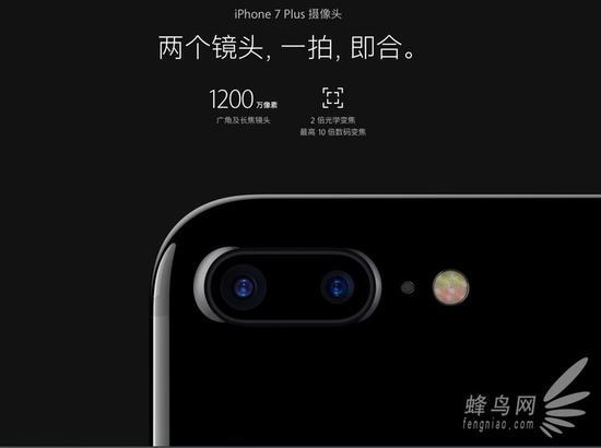 iPhone7 Plus相机参数