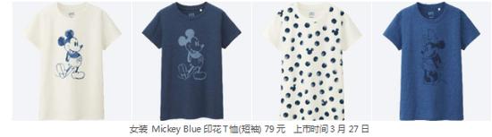 哆啦A梦 打开梦想的任意门