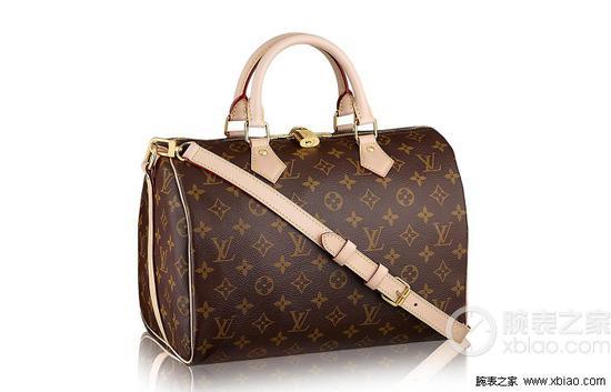最常见的LV speedy