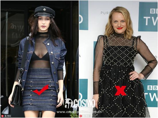 都说穿这些衣服真显胖 你不听还对我翻白眼