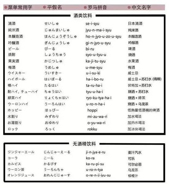 记得右键保存