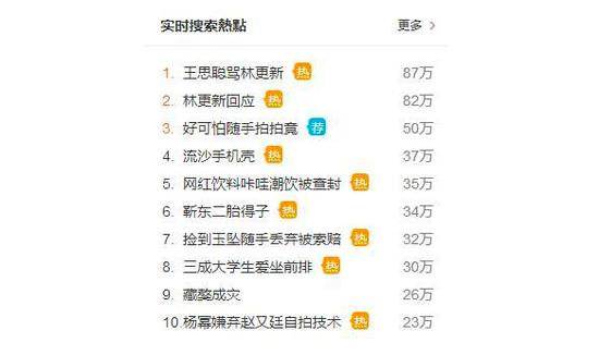 周杰伦要单挑英雄联盟?娱乐圈有那么多游戏迷
