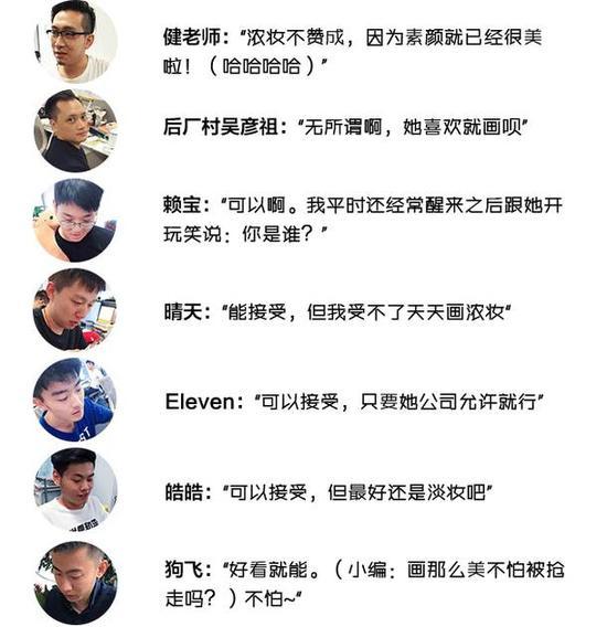 采访完整栋大楼的直男,大多都表示能够接受,只要女友喜欢就好。