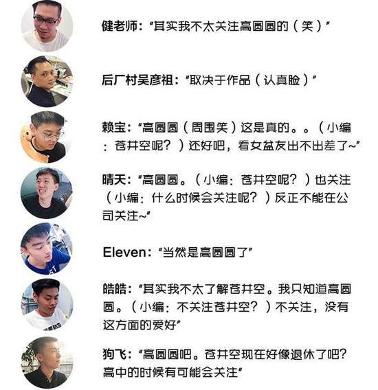可见高圆圆虽然无死角,直男们心中还是有其他选择嘛~