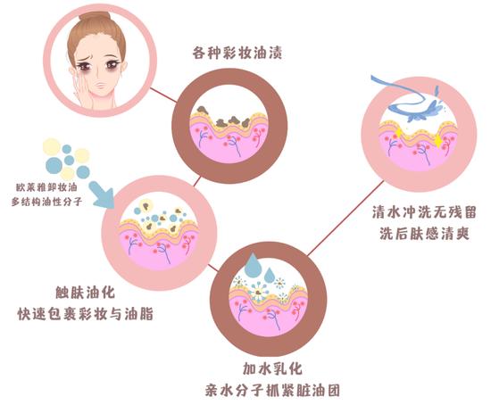 图源图虫创意 由canva制作
