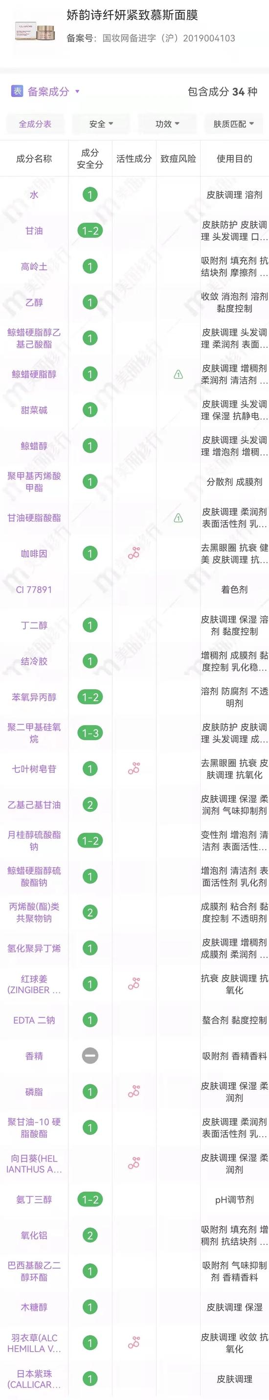 cr:美丽修行