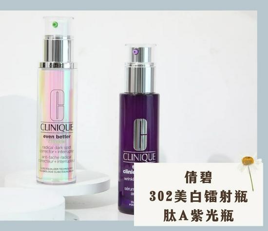 cr:本账号,转载需注明来源,制图canva