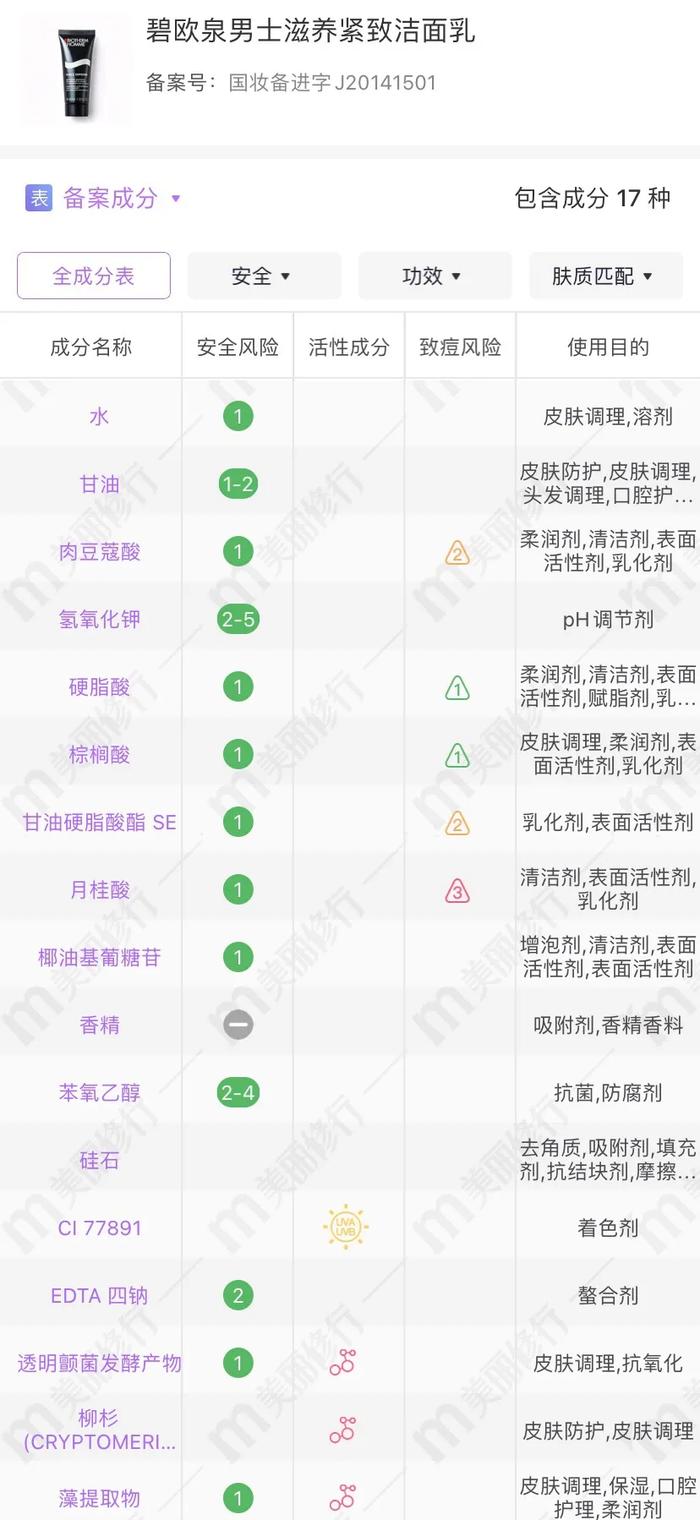 cr:美丽修行