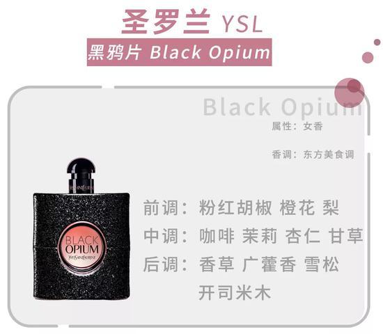 图源:圣罗兰官方