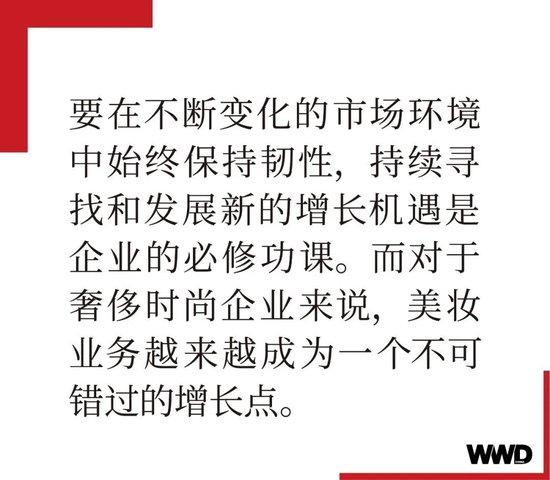 商业洞察｜为时尚奢侈品世界勾勒出怎样的未来走向？