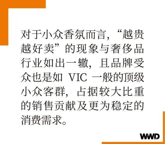 商业洞察｜2023香氛赛道拥挤，开云收购 Creed 背后释放着哪些变革信号？