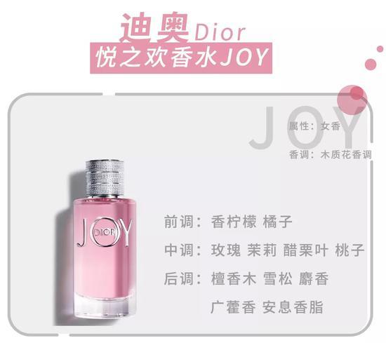 图源:迪奥官方