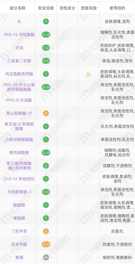 图源美丽修行截图