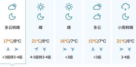 从京都到奈良，时尚新娘寻找樱花之旅