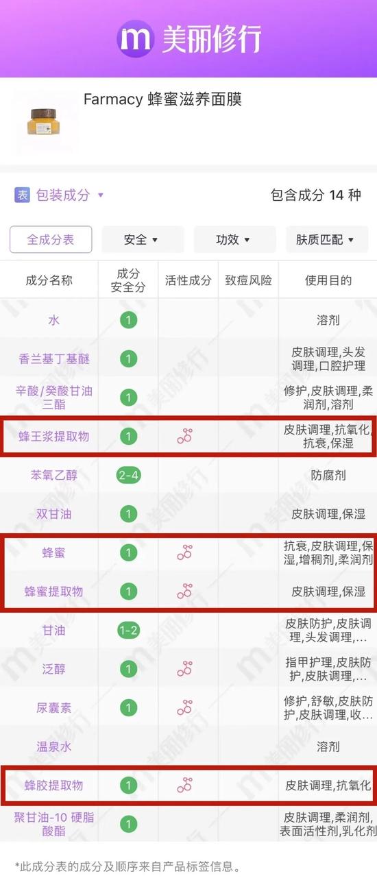 图源:美丽修行