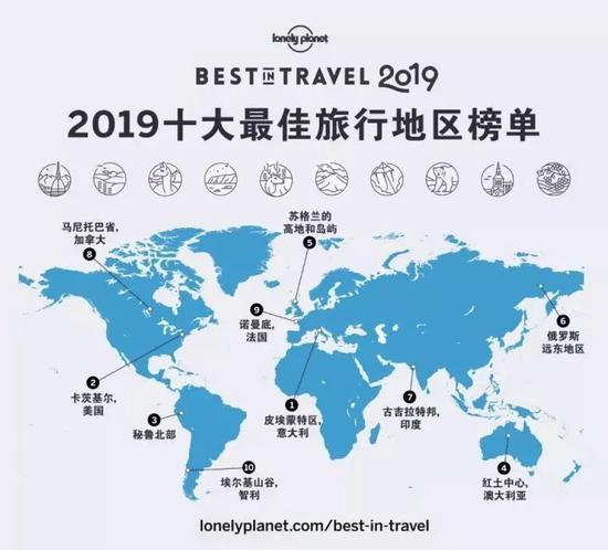 孤独星球
