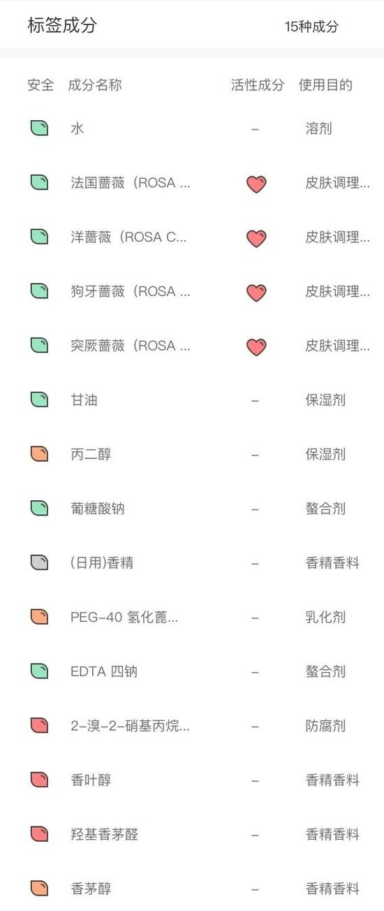 cr:透明标签