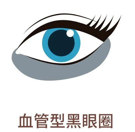 图片制作:canva,下同