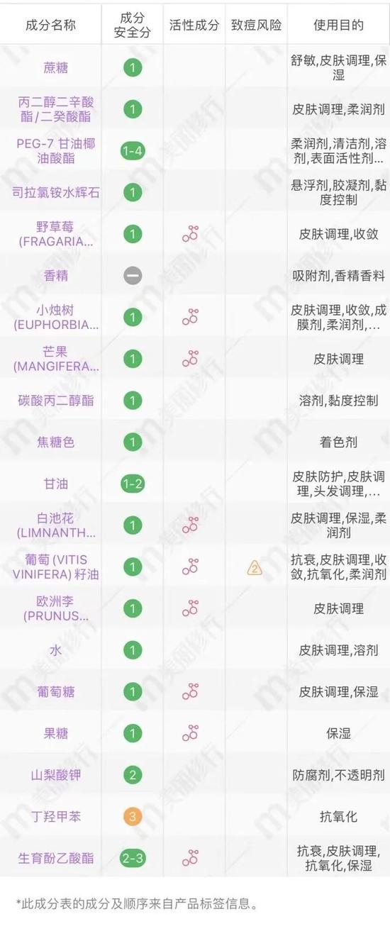 图源美丽修行