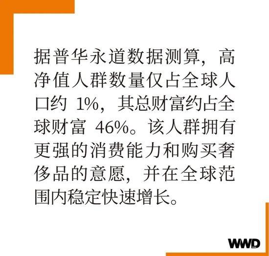 商业洞察 | 奢侈品牌兴建工厂背后，如何平衡产能与势能？