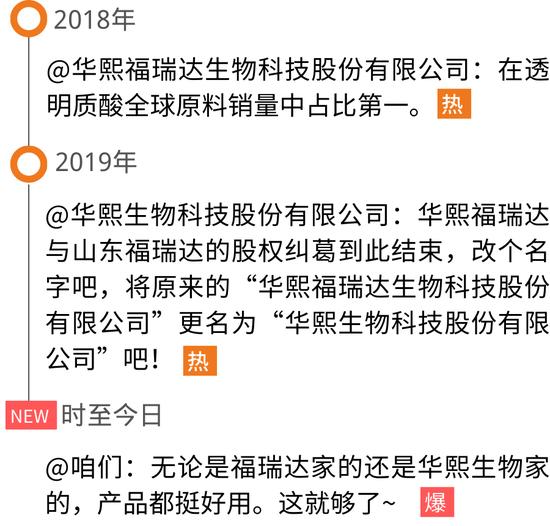 素材源自canva,仅作场景展现