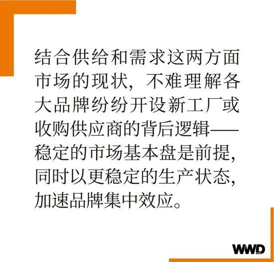 商业洞察 | 奢侈品牌兴建工厂背后，如何平衡产能与势能？