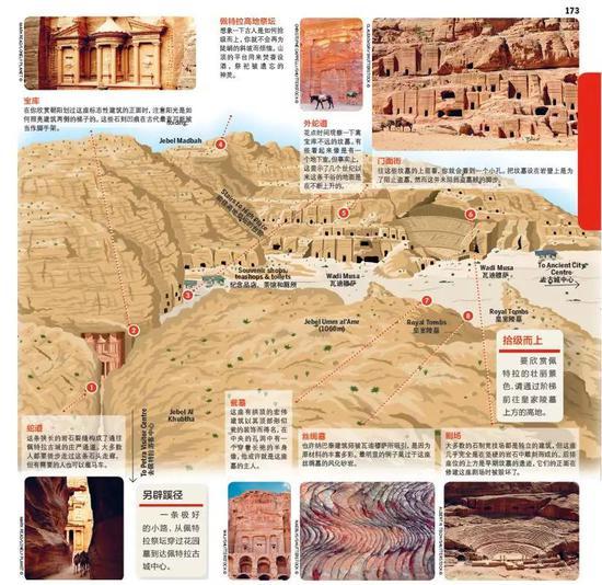 由Lonely Planet《约旦》指南提供