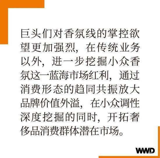 商业洞察｜2023香氛赛道拥挤，开云收购 Creed 背后释放着哪些变革信号？