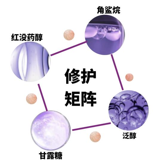 素材canva