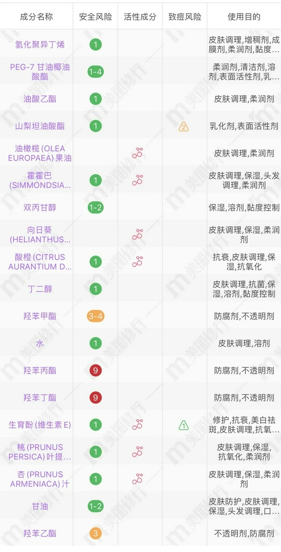 图源美丽修行截图