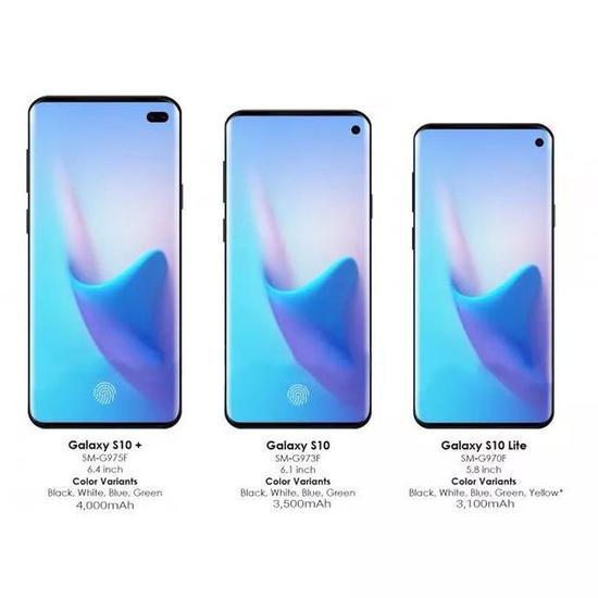 其中,Galaxy S10Lite为前置单摄像头,后置双摄像头(共三个摄像头)