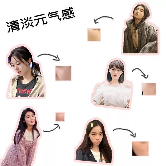 图源:微博@演员文淇&@张子枫&@歐陽娜娜Nana &@赵今麦angle&@柴蔚