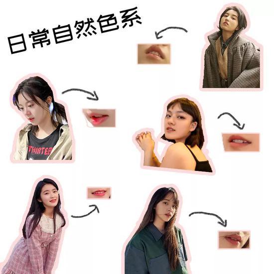 图源:微博@演员文淇&@张子枫&@歐陽娜娜Nana &@赵今麦angle&@柴蔚