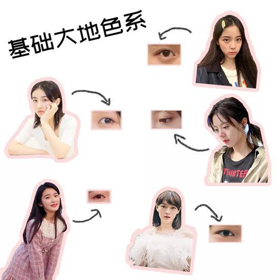 图源:微博@演员文淇&@张子枫&@歐陽娜娜Nana &@赵今麦angle&@柴蔚