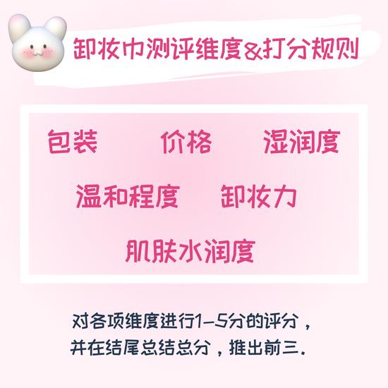 cr:canva制作(下同)
