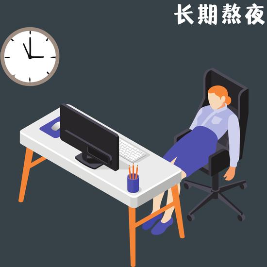 当代“社畜”真实写照