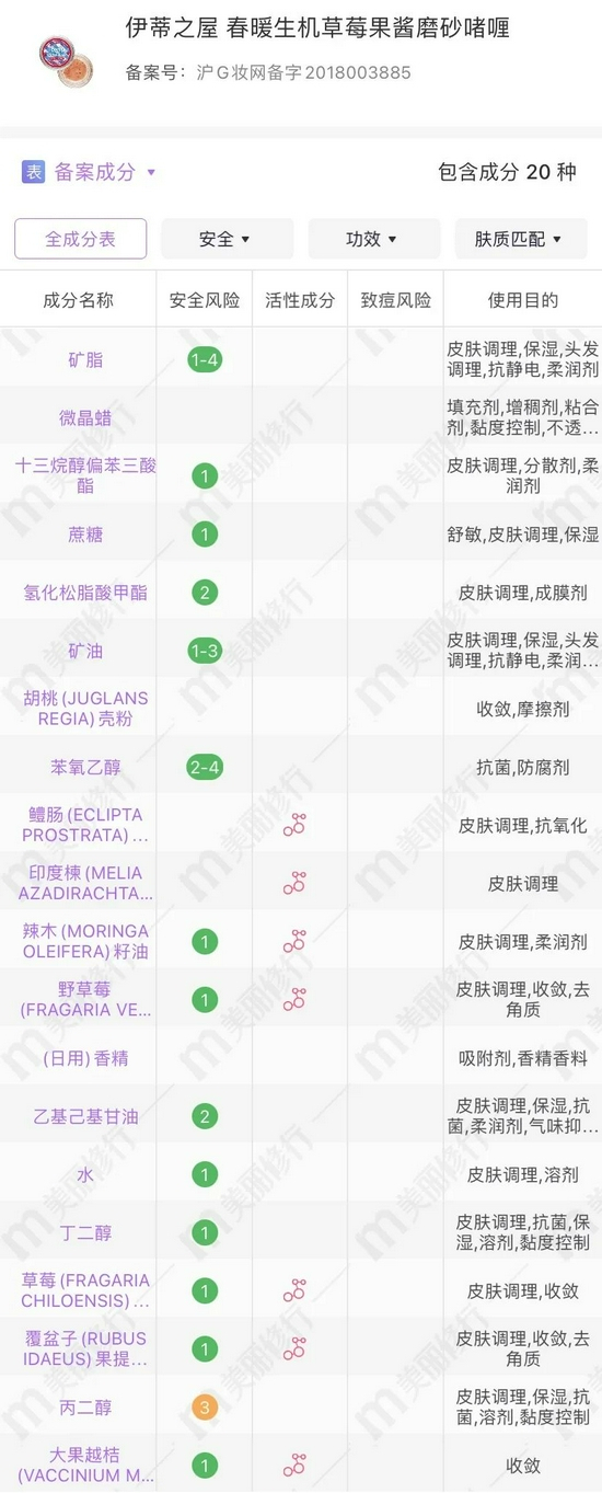 cr:美丽修行