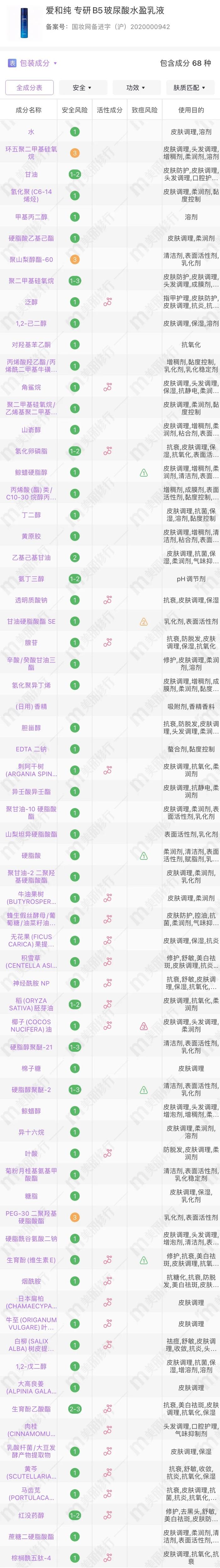 cr:美丽修行