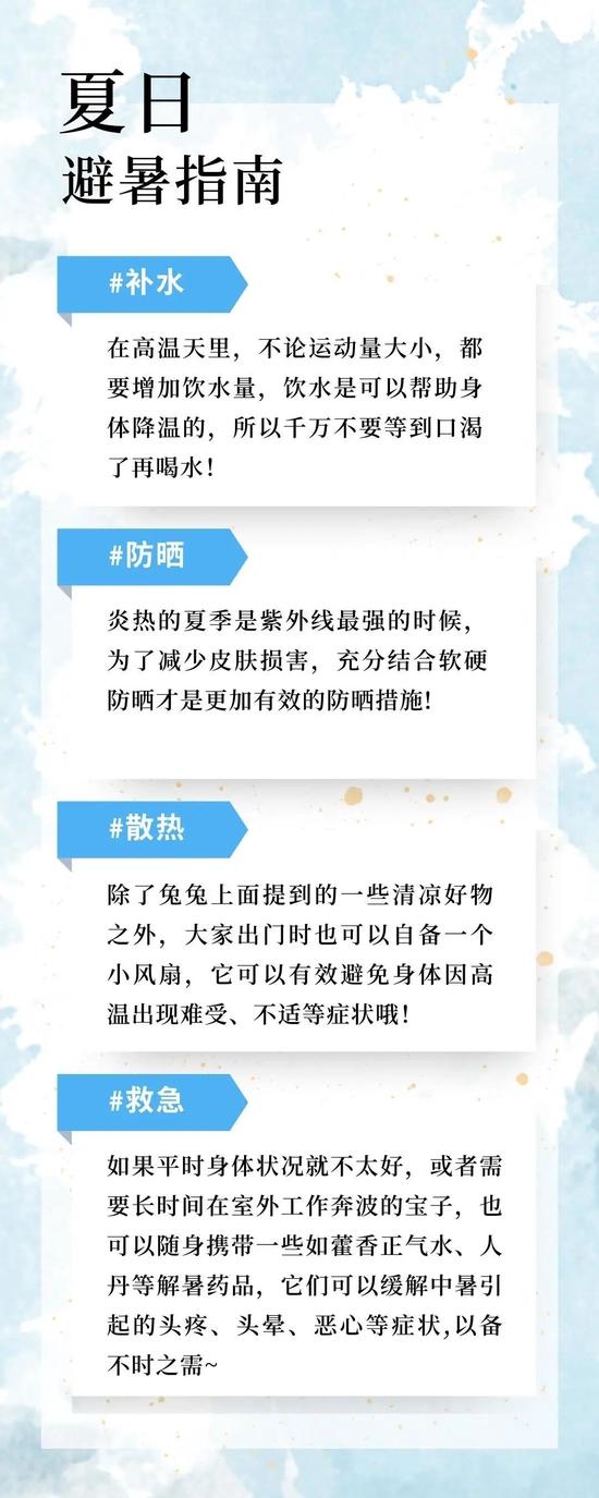 制图于canva
