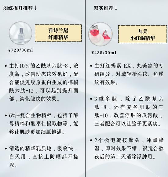 (图源本账号,转载请注明)