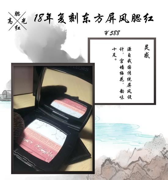 cr:小红书@Zzz-姝、canva制作