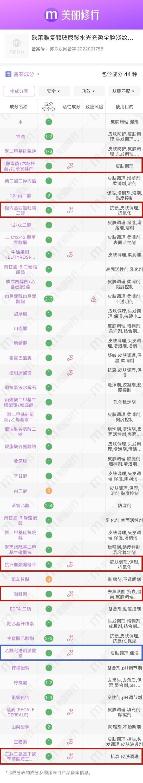 新版,图源:美丽修行