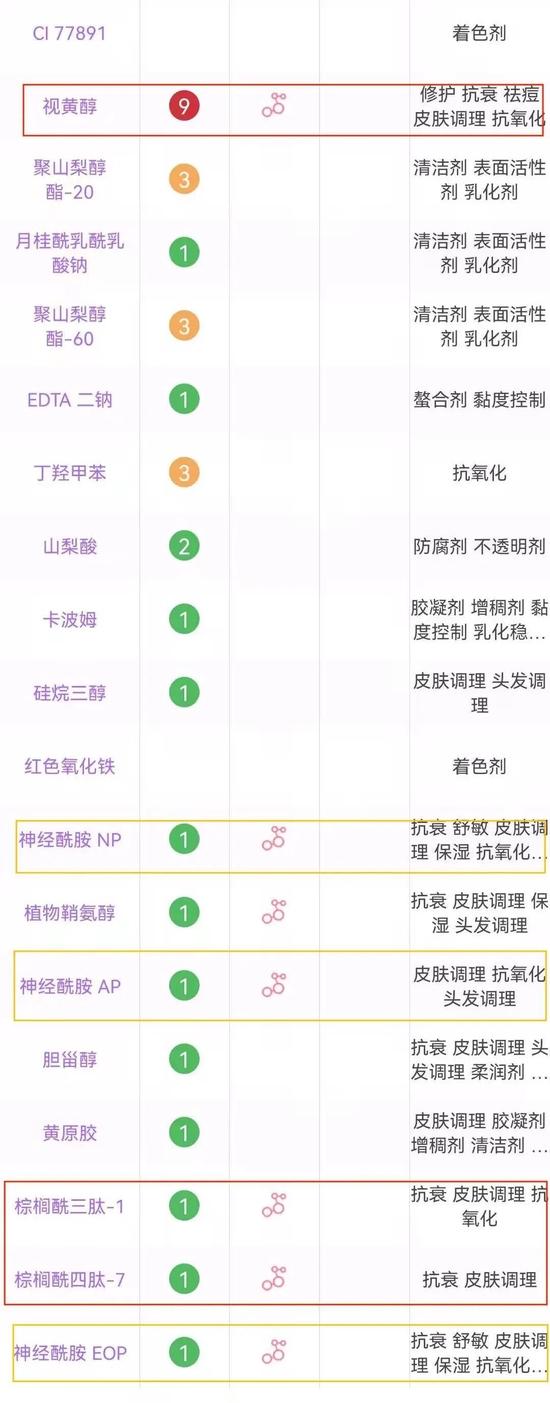 cr:美丽修行