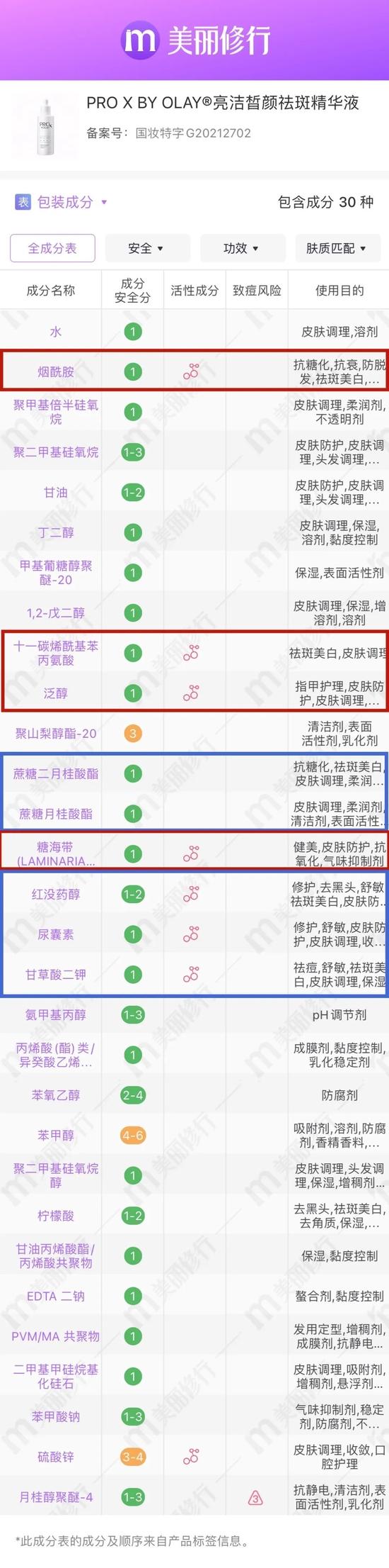 新版,图源:美丽修行