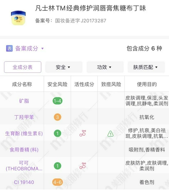 cr:美丽修行